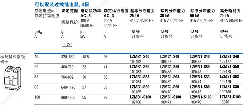 伊顿穆勒 Moeller 91405790109443 50kA插拔式 LZMN1-A25+NZM1-XSV 插拔式塑壳断路器