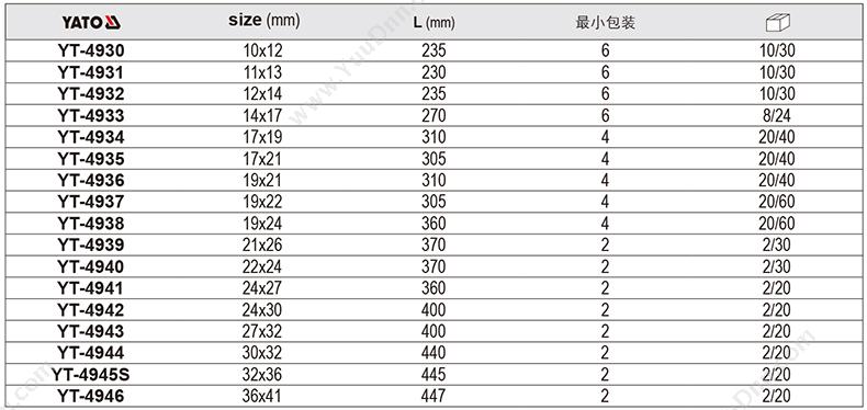 易尔拓 YT-4942 双口 尖尾棘轮扳手