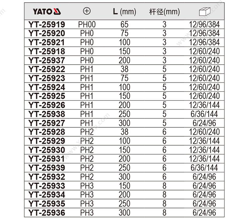 易尔拓 YT-25939（+）三色柄 充电式十字螺丝批