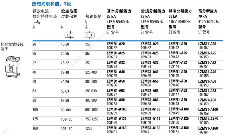 伊顿穆勒 Moeller 91405790109443 50kA插拔式 LZMN1-A25+NZM1-XSV 插拔式塑壳断路器