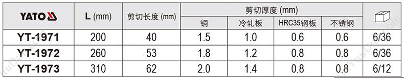 易尔拓 YT-1973 美式铁皮剪 防爆剪刀