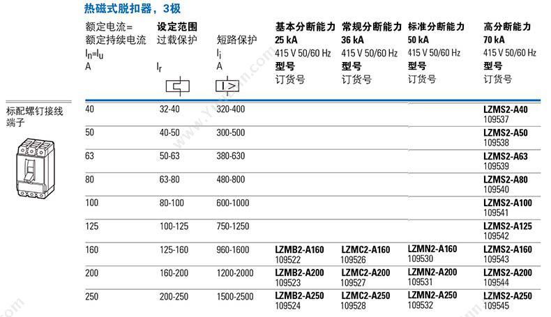 伊顿穆勒 Moeller 91405790109523 25kA插拔式 LZMB2-A200+NZM2-XSV 插拔式塑壳断路器