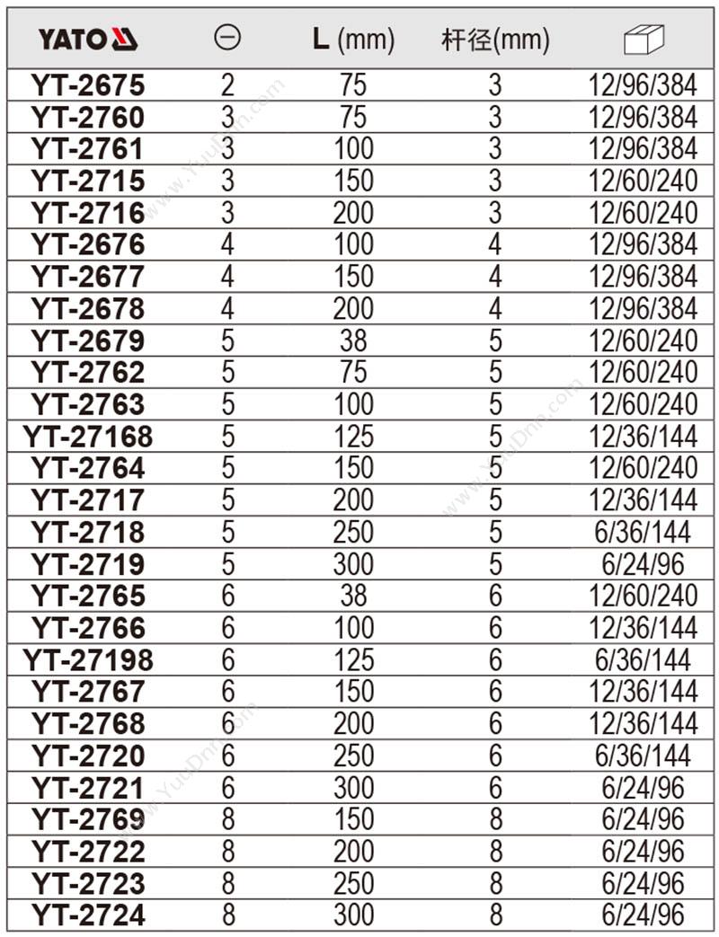 易尔拓 YT-2675（-）双色柄 充电式一字螺丝批