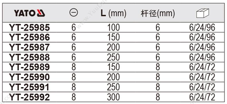 易尔拓 YT-25987（-）三色柄敲击 充电式敲击螺丝批