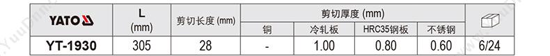 易尔拓 YT-1930 钢带剪 防爆剪刀