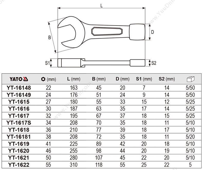 易尔拓 YT-1620 敲击开口扳手