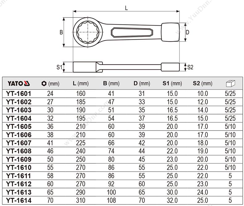 易尔拓 YT-1601 敲击梅花扳手