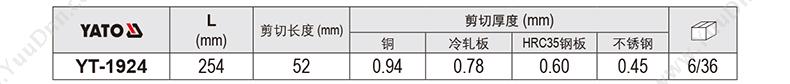 易尔拓 YT-1924 高档铁皮剪 防爆剪刀