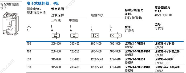 伊顿穆勒 Moeller 90000008109633 70kA插拔式 LZMS3-4-A320+NZM3-4-XSV 插拔式塑壳断路器