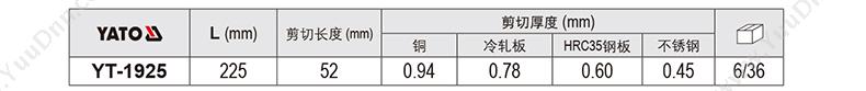 易尔拓 YT-1925 高档铁皮剪 防爆剪刀