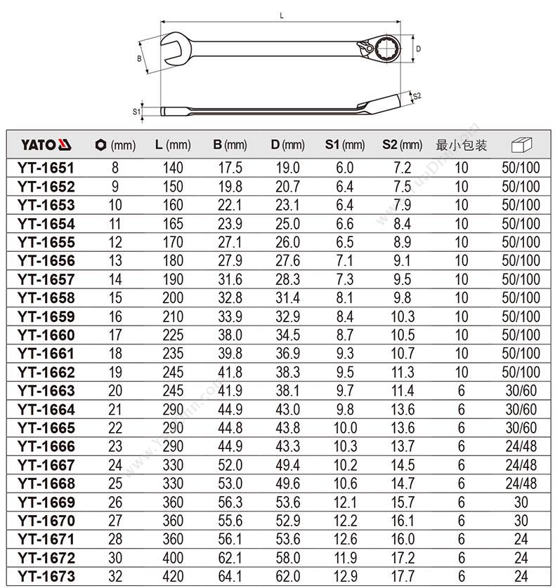 易尔拓 YT-1654 双向棘轮两用扳手