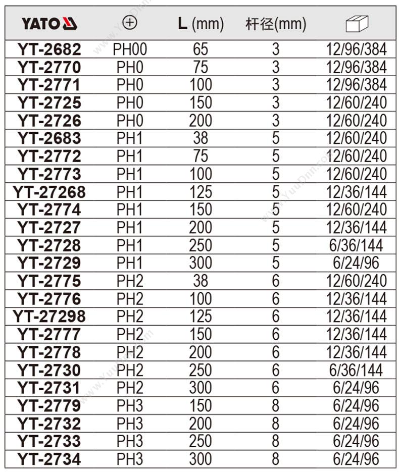 易尔拓 YT-2731（+）双色柄 充电式十字螺丝批