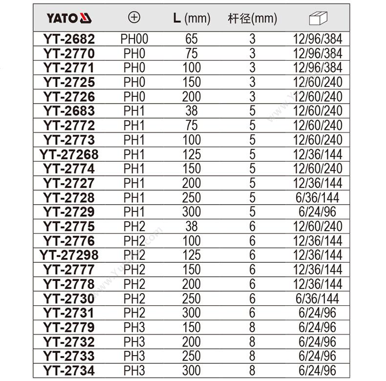 易尔拓 YT-2682（+）双色柄 充电式一字螺丝批