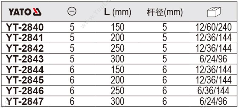 易尔拓 YT-2845（-）双色柄直切 充电式一字螺丝批