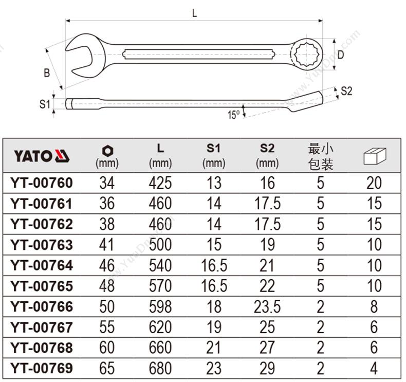 易尔拓 YT-00764 大规格两用扳手