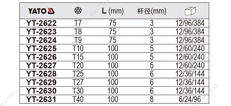 易尔拓 YT-2627 双色柄中孔星型 充电式中孔星型螺丝批