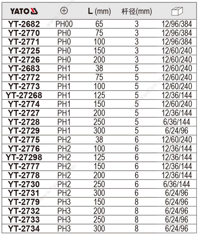 易尔拓 YT-2770（+）双色柄 充电式十字螺丝批