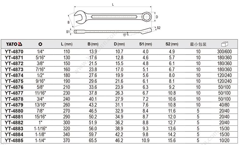 易尔拓 YT-4872 英制两用扳手