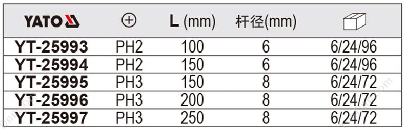 易尔拓 YT-25994（+）三色柄敲击 充电式敲击螺丝批