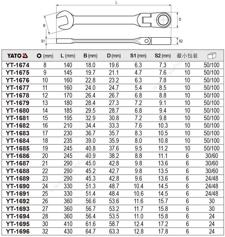 易尔拓 YT-1690 活动头棘轮两用扳手