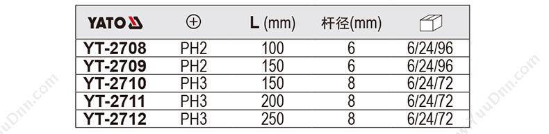 易尔拓 YT-2712（+）双色柄敲击 充电式敲击螺丝批