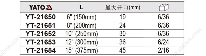 易尔拓 YT-21652 沾塑柄 活络扳手