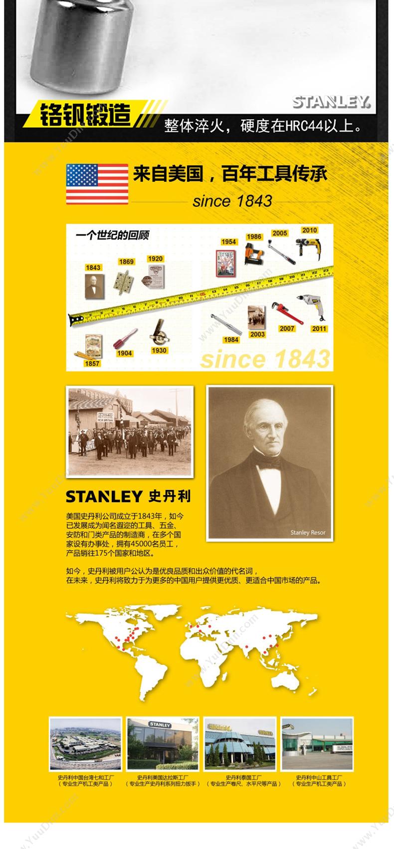 史丹利 Stanley 13-380-23 L形扳手 18mm 黑白色 套筒