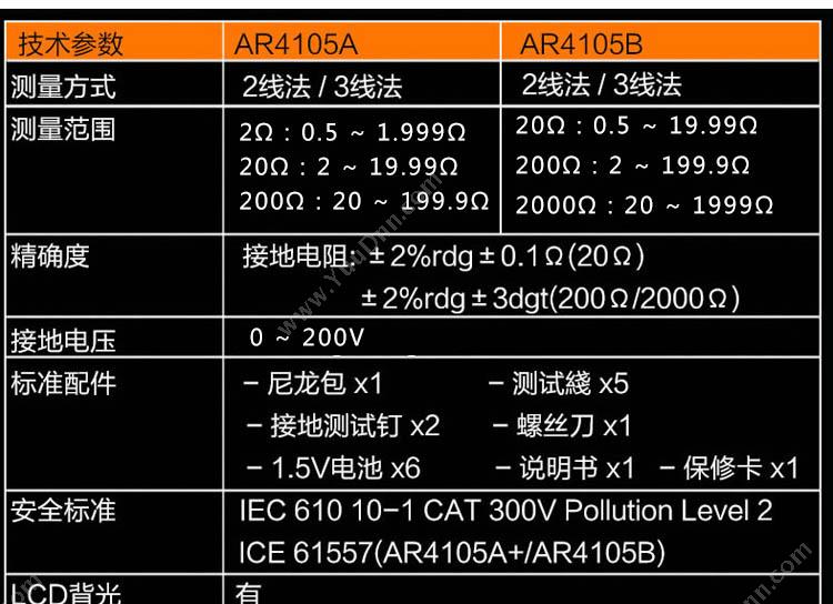 希玛 AR4105A  122mm*174mm*65mm 接地电阻测试仪