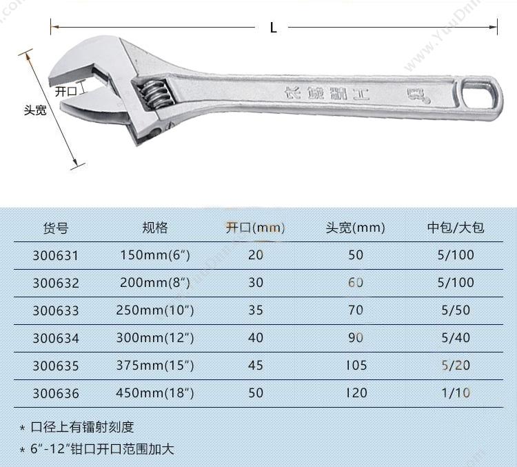 长城精工 GWB-1206 大开口豪华型 200mm(8