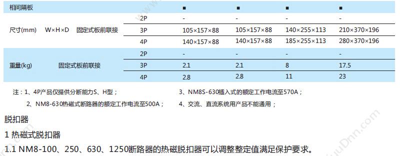 正泰 CHINT NM8-100H/3M 32A 塑壳断路器