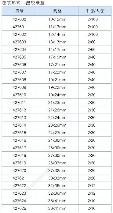 长城精工 427625   36*41mm 尖尾棘轮扳手