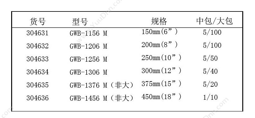 长城精工 GWB-1156M   蓝麻柄带刻度 150mm(6