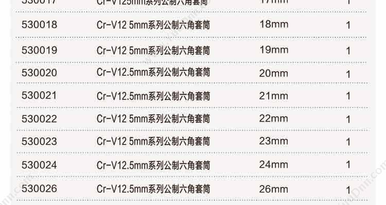 长城精工 405028A 套筒组合工具 28件套 386*265*80mm 套筒旋具头综合套装