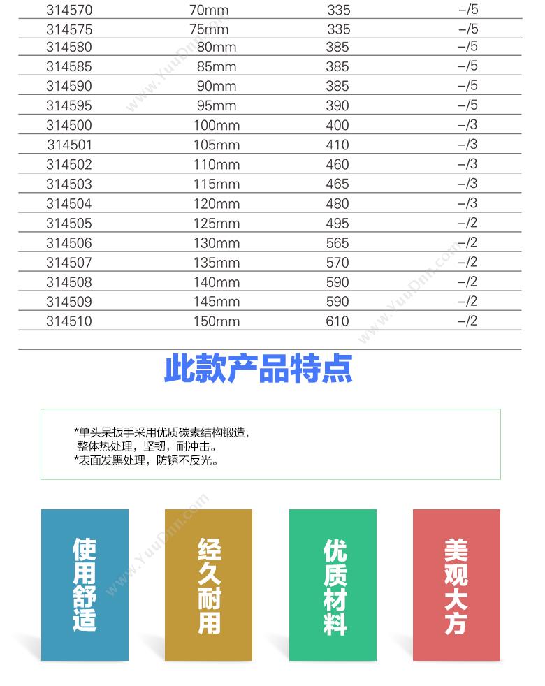 长城精工 314546   （直柄）46mm 敲击呆扳手