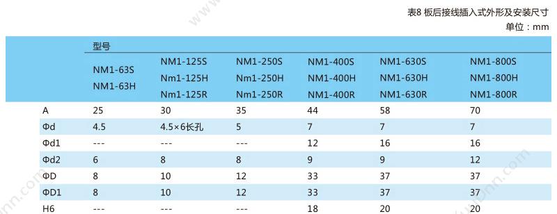 正泰 CHINT NM1-63S/3300 10A 塑壳断路器