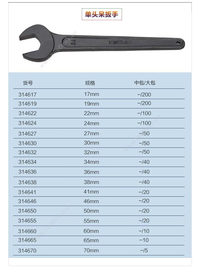 长城精工 314627 单头呆扳手 27mm 单头呆扳手