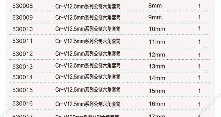 长城精工 405028A 套筒组合工具 28件套 386*265*80mm 套筒旋具头综合套装