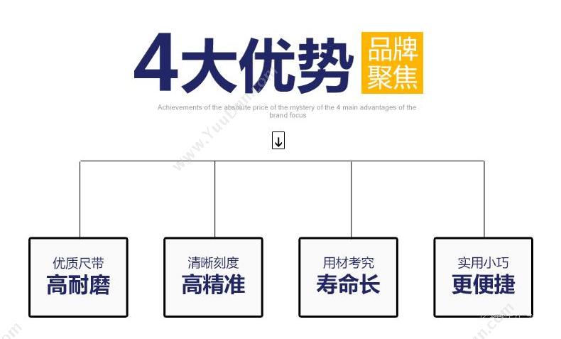 长城精工 018960  黄黑双色壳 10m×25mm 卷尺