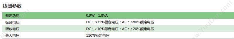 正泰 CHINT JQX-13F(D)/2Z 插 AC6V 功率继电器