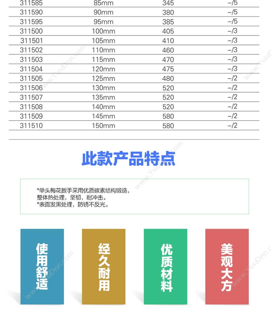 长城精工 311541   （直柄）41mm 敲击梅花扳手