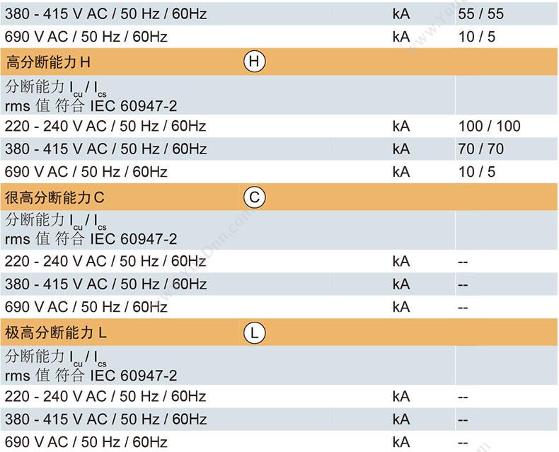 西门子 Siemens 3VA11164EE420AA0 3VA1系列 3VA1S160 R160 TM220 F/4P 塑壳断路器