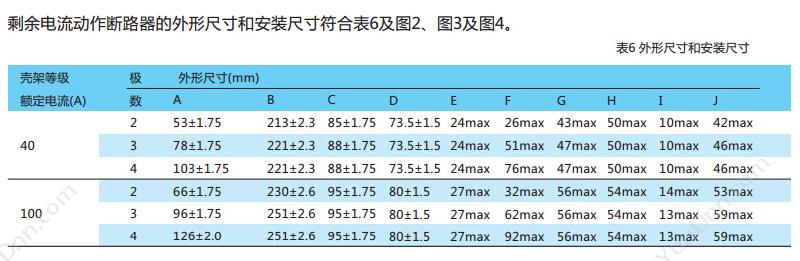 正泰 CHINT DZ15LE-40/2901 40A 30mA 透明型 塑壳断路器