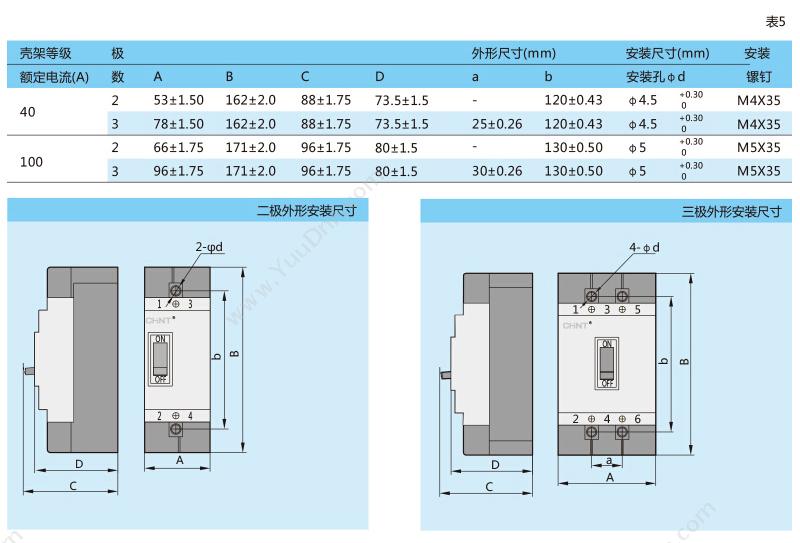 正泰 CHINT DZ15-40/3902 40A 透明型 塑壳断路器