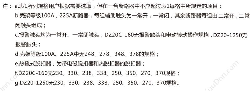 正泰 CHINT DZ20Y-225/3300 125A 塑壳断路器