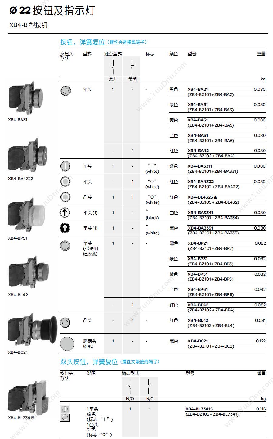 施耐德 Schneider XB4BV35 金属指示灯 白炽灯 黄色 110-120VAC（ZB4BV3+ZB4BV05） 白炽灯