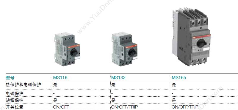 ABB MS116-6.3 电机保护断路器