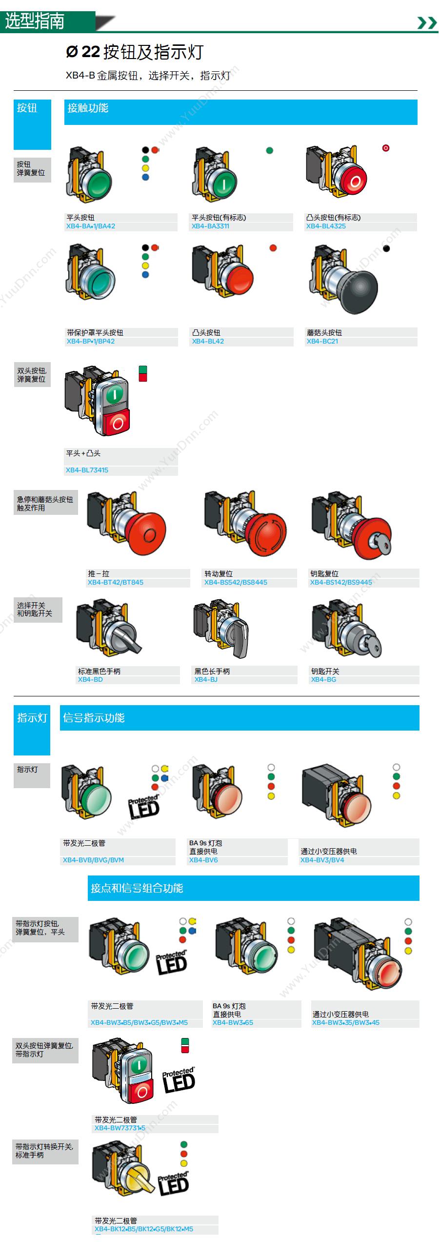 施耐德 Schneider XB4BV35 金属指示灯 白炽灯 黄色 110-120VAC（ZB4BV3+ZB4BV05） 白炽灯