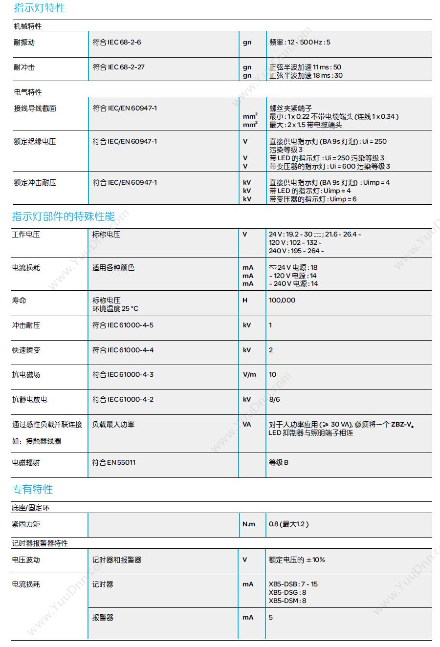 施耐德 Schneider XB4BV35 金属指示灯 白炽灯 黄色 110-120VAC（ZB4BV3+ZB4BV05） 白炽灯