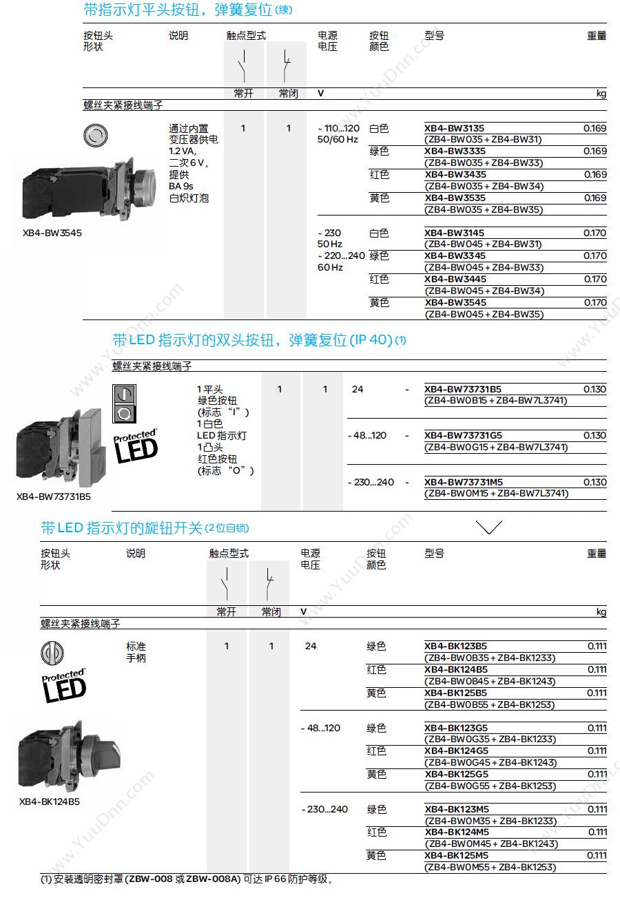 施耐德 Schneider XB4BV35 金属指示灯 白炽灯 黄色 110-120VAC（ZB4BV3+ZB4BV05） 白炽灯