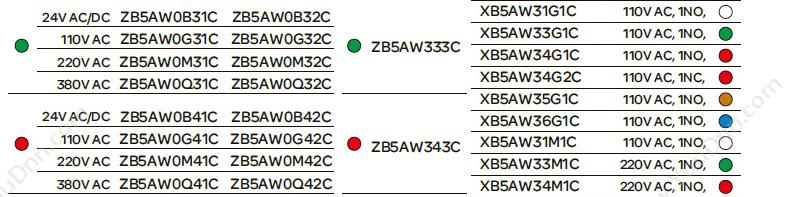 施耐德 Schneider XB5AD21C 标准手柄选择开关 2位 1NO（ZB5AD2C+ZB5AZ101C） 选择开关